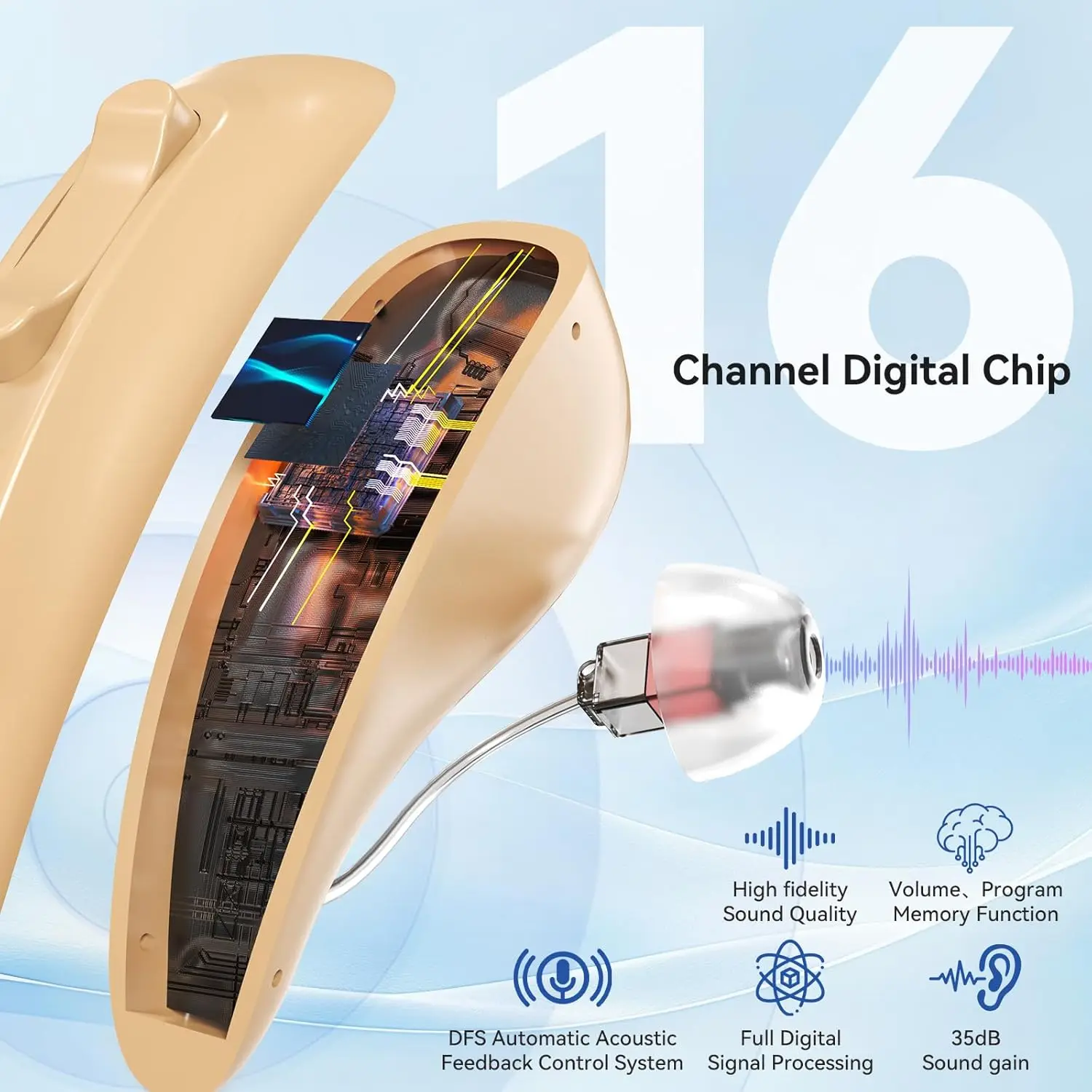 aide-auditive-a-reduction-de-bruit-otc-bte-500-amplificateur-sonore-rechargeable-chargeur-portable-avec-controle-du-volume-a-5-niveaux