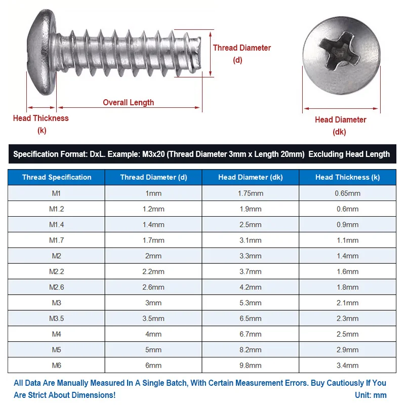 304 Stainless Steel PB Pan Head Self Tapping Screws M1 M1.2 M1.7 M2-M6 Rustproof For Wood Furniture Thin Metal Installation