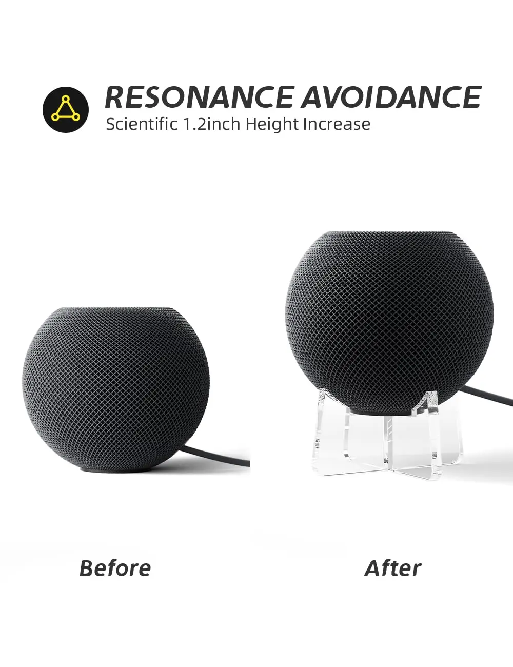 Acrylic Stand for Homepod Mini, Homepod Stand Holder,Safe Stable Mount Protects Homepod Mini Speaker