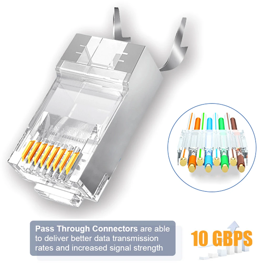 5/10Pcs RJ45 Pass Through Connectors, Cat8/Cat7/Cat6A Shielded Modular Plug, 50UM Gold Plated 8P8C Ethernet Connector