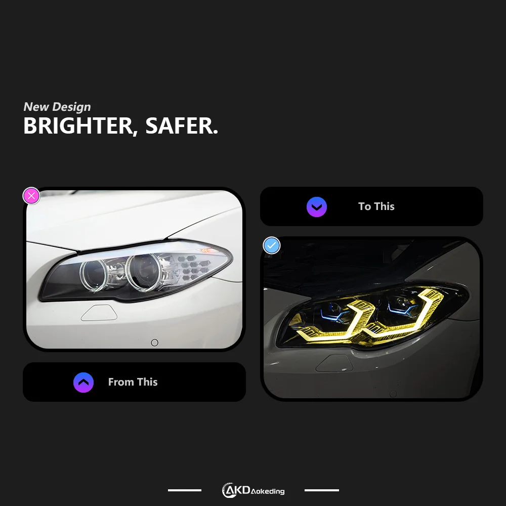 AKD Car Styling Head Lamp For BMW F10 Headlights 2010-2016 520i 525i 530i F11 LED Headlight Projector DRL Automotive Accessories