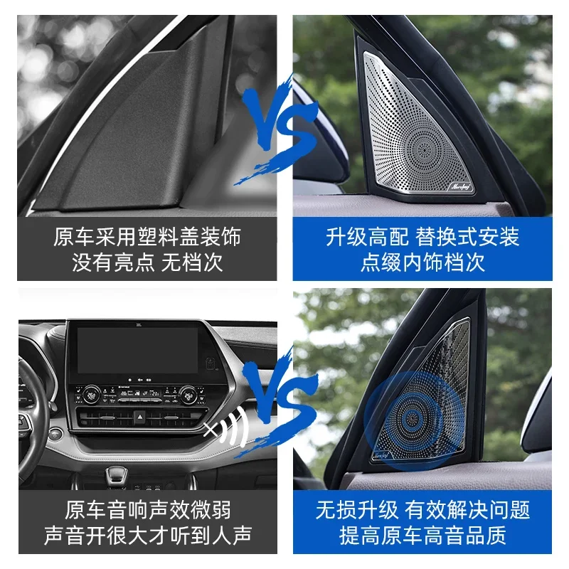 For Toyota Highlander 2022 2023 A Pillar Tweeter Horn Car Door Triangle Speaker Audi Modification Accessories