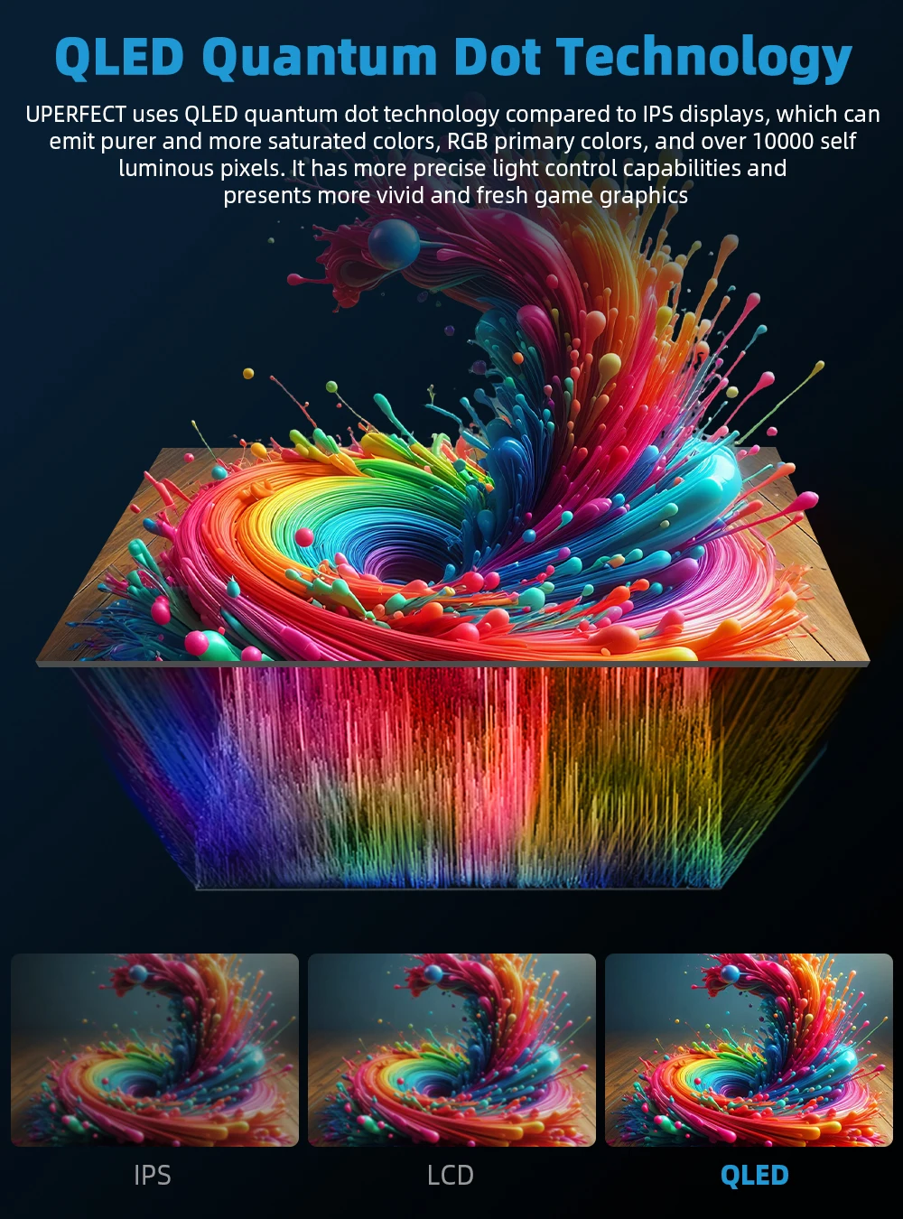 شاشة EVICIV المحمولة مقاس 18.4 بوصة QLED بدقة 4K UHD 100% DCI-P3 لألعاب الكمبيوتر، ومنفذ USB-C HDMI HDR، وشاشة لأجهزة الكمبيوتر المحمول، وأجهزة Mac Surface PC، وPS4/PS5 Xbox، ومكبرات صوت مدمجة بمسند VESA