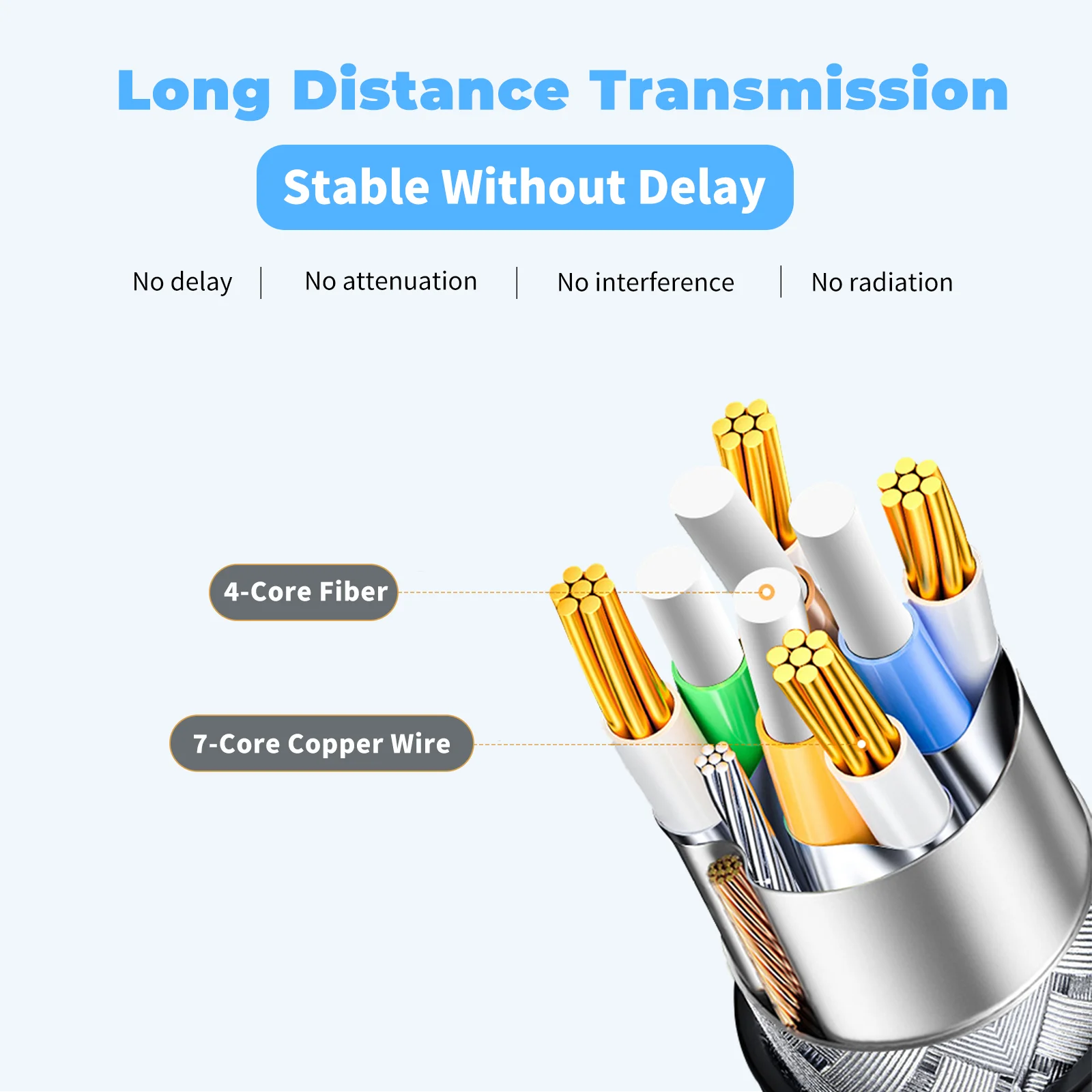 كابل ألياف ضوئية 10M 8K 60 هرتز HDMI 2.1 4K 240 هرتز فائق السرعة 48 جيجابت في الثانية لجهاز عرض التلفزيون XBOX PS5.