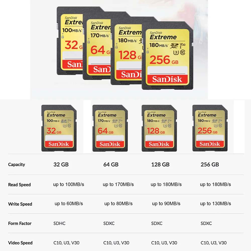 بطاقة ذاكرة Sandisk Extreme V30 SD C10 U3 4K فيديو 32 جيجابايت 64 جيجابايت 128 جيجابايت 256 جيجابايت حتى 180 ميجابايت/ثانية بطاقة SD لمسجل فيديو الكاميرا