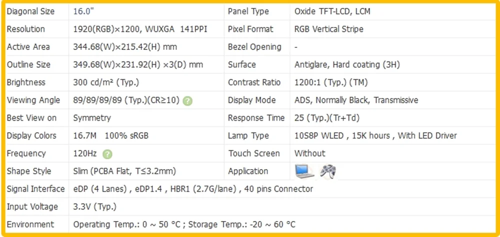 NE160WUM NX1 NE160WUM-NX1 16 inch Laptop Display LCD Screen No-touch IPS Panel FHD 1920x1200 EDP 40pins 120Hz