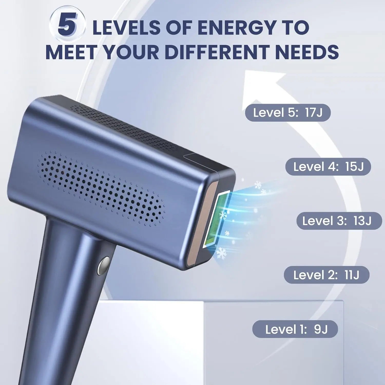 ماكينة إزالة الشعر بالليزر من الملايو T16، ماكينة إزالة الشعر الدائمة IPL، ماكينة إزالة الشعر بالليزر غير المؤلمة، ماكينة إزالة الشعر للرجال والنساء
