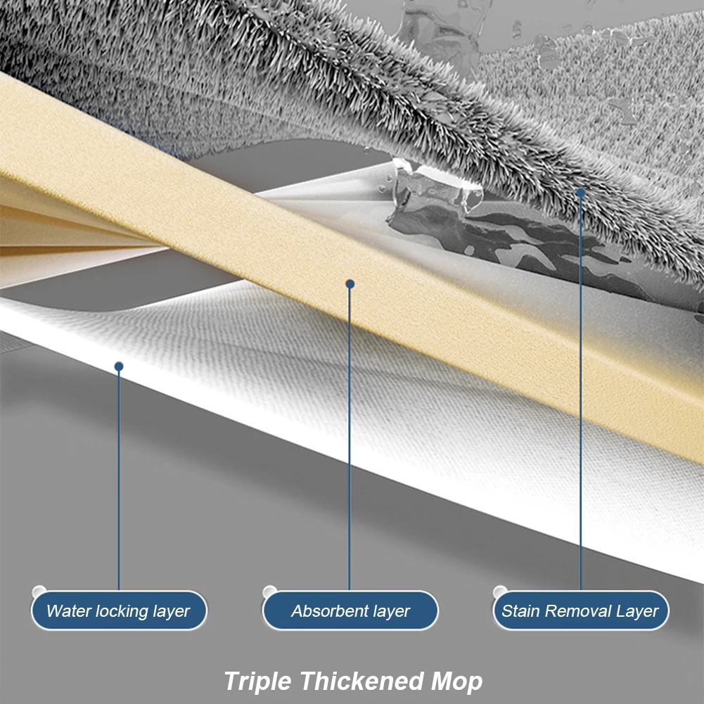 

Швабра для мытья пола, автоматическая швабра для отжима воды, сухой и влажной уборки, регулируемая длинная ручка с многоразовыми подушечками для всех типов пола и окон