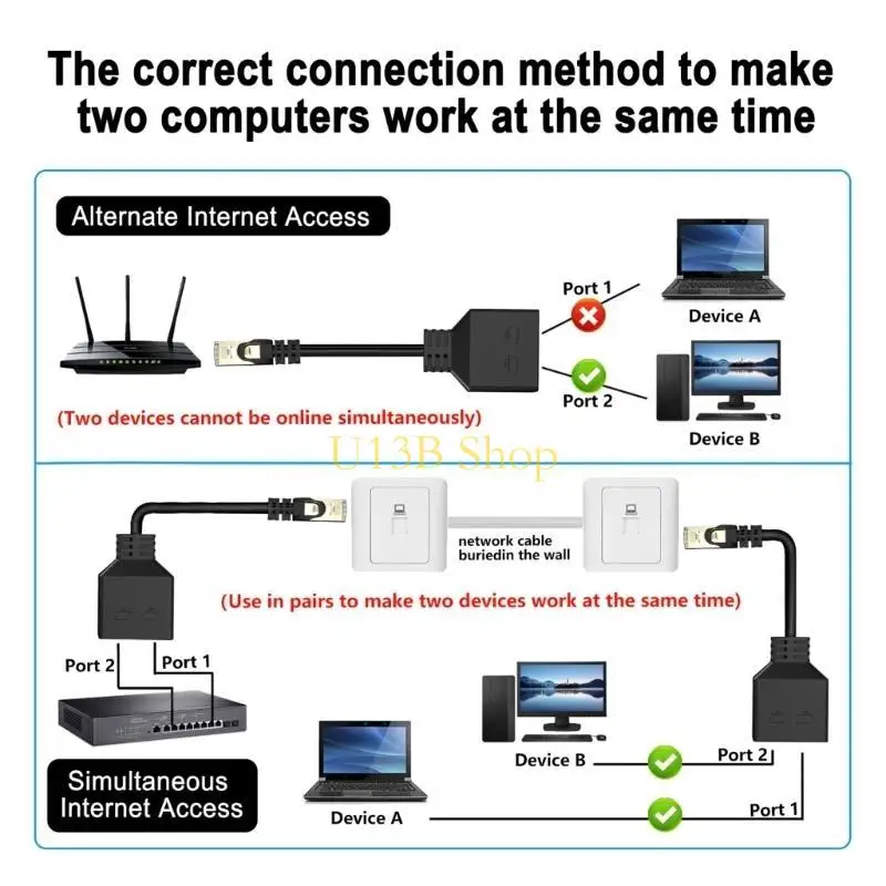 U13B RJ45 Ethernet Splitter Cable 1 мужчина до 2 женских локальных сплиттер Ethernet для Cat5