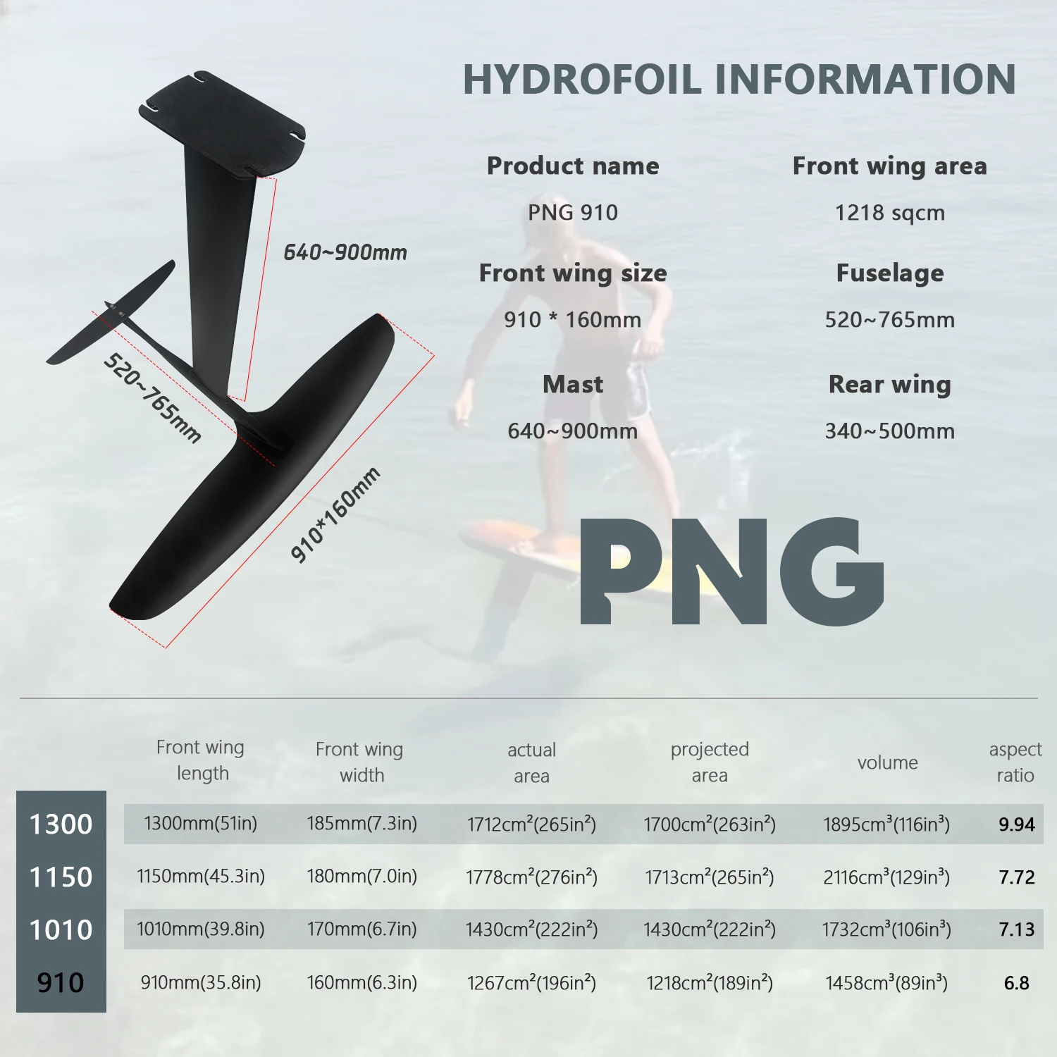Hydrofoil z włókna węglowego P – Sports Equipment Png recenzja i cena