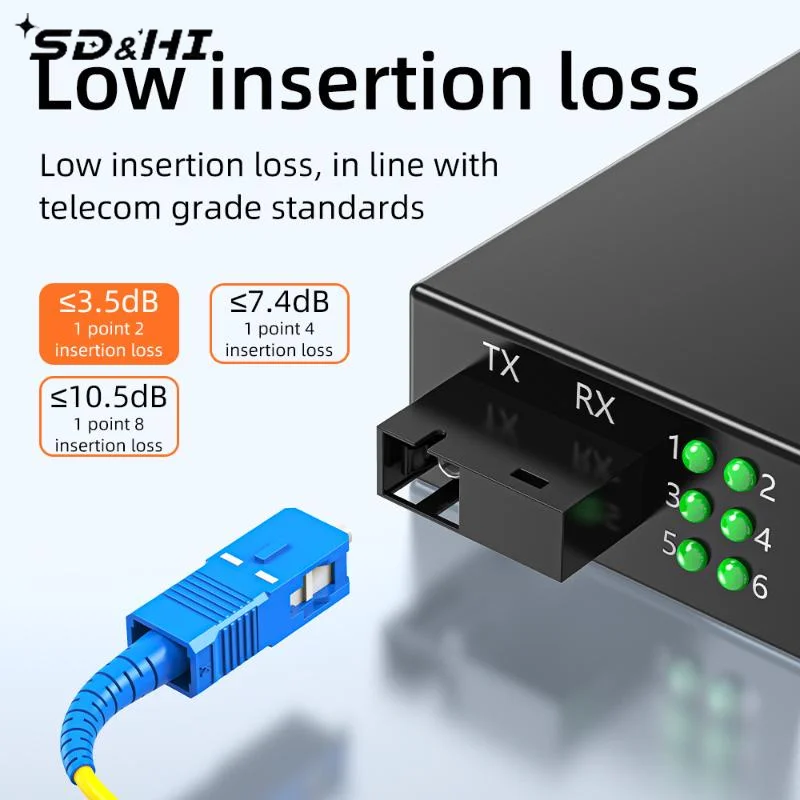 1 bis 2 Splitter SC FC UPC 1X2 PLC Fiber Optical Splitter SC/UPC PCL Taper Typ Splitter Computer Kabel Kabel Ärmeln