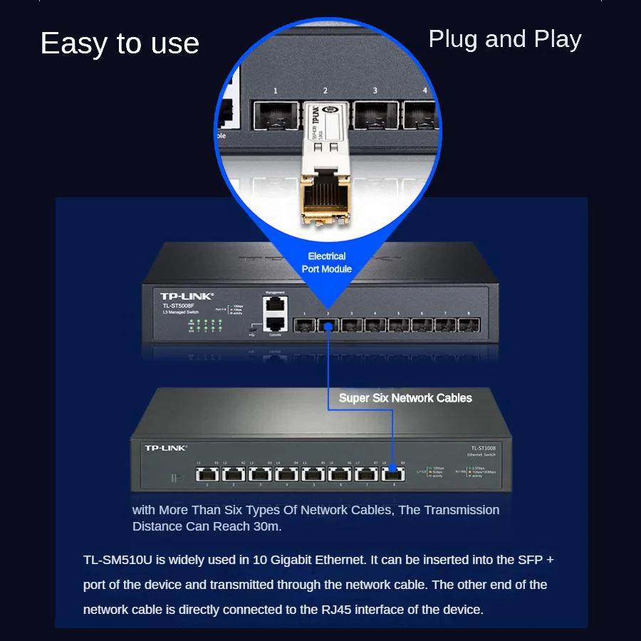 TP-LINK TL-SM410U 10-Gigabit SFP+ Electrical Port Module 10G 2.5G Electrical Port To Network  Cat 2.5G RJ45 Port