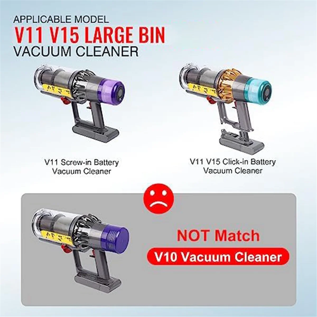 ถังเก็บฝุ่นสำหรับเปลี่ยน Dyson V11 SV14 V15 SV15 SV22เครื่องดูดฝุ่นแบบกระป๋องเปลี่ยนถังสูญญากาศ