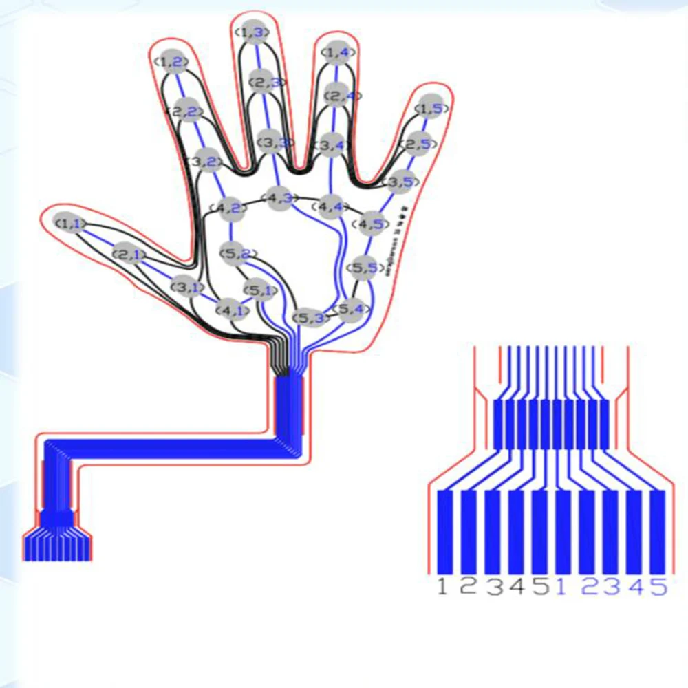 2/5KG Robot Palm Ha… - image