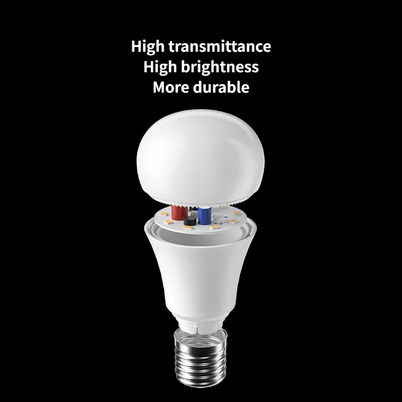 OPPLE LED Bulb E27 3W 9W 220V 12W 14W 3000K 6500K Screw Mouth White Warm Color for House Living Room Yard Light Bulb