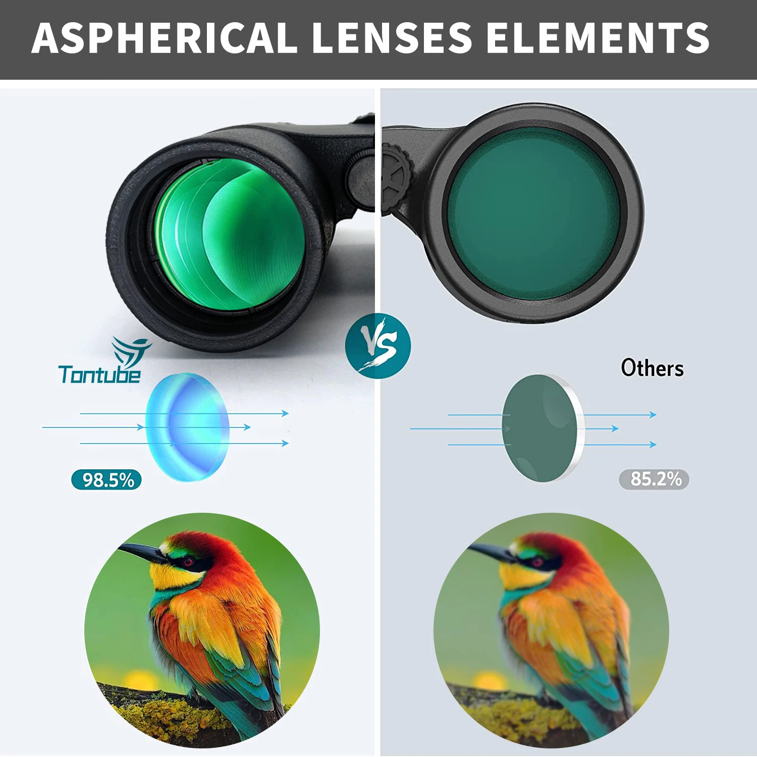 10x42 Binoculars for Bird Watching Professional HD Roof BAK4 Prism Lens Binoculars for Adults