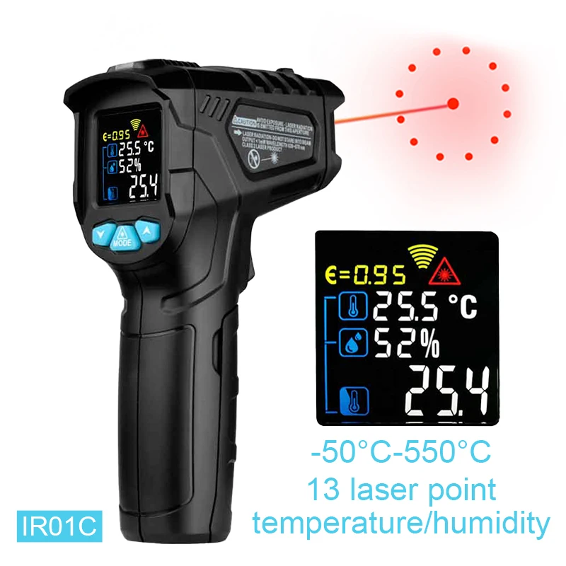 IR01C