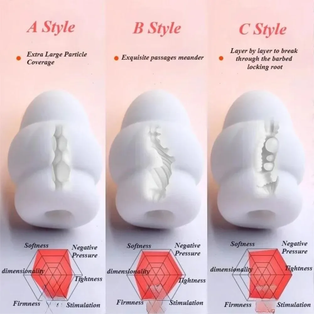 2026 Male Masturbator Cup Soft Silicone Vacuum Sucking Pocket Stroker Manual Endurance Trainer Adult Toys for Men view 6