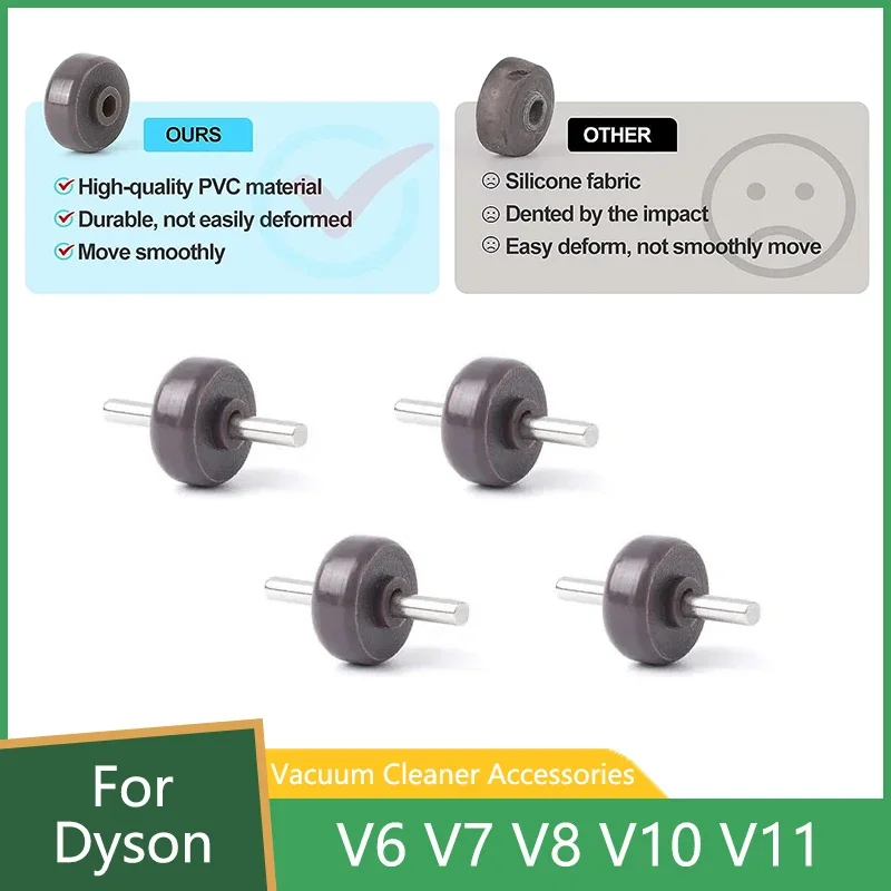 Rodas e eixos ampliados, cabeça de acionamento direto para aspirador de pó dyson v6 v7 v8 v10 v11 v15 dc62 dc58 dc series
