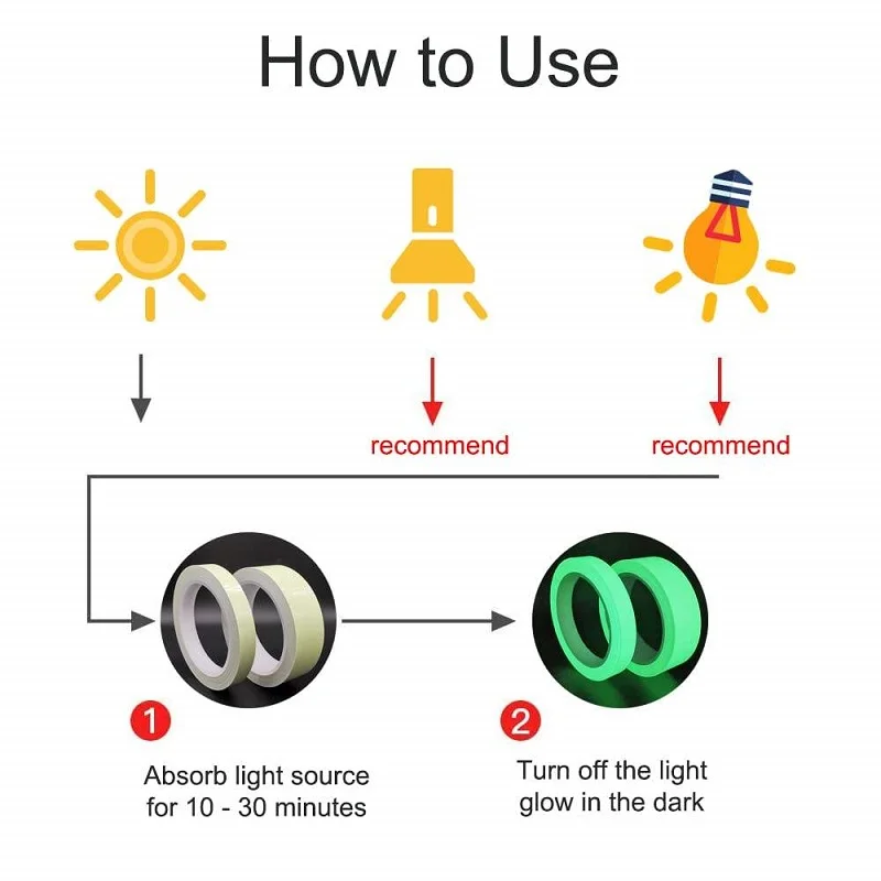 Cinta luminosa fotoluminiscente de emergencia, pegatinas fotoluminosas de 3M que brillan en la oscuridad, marcador de salida de seguridad, señal de