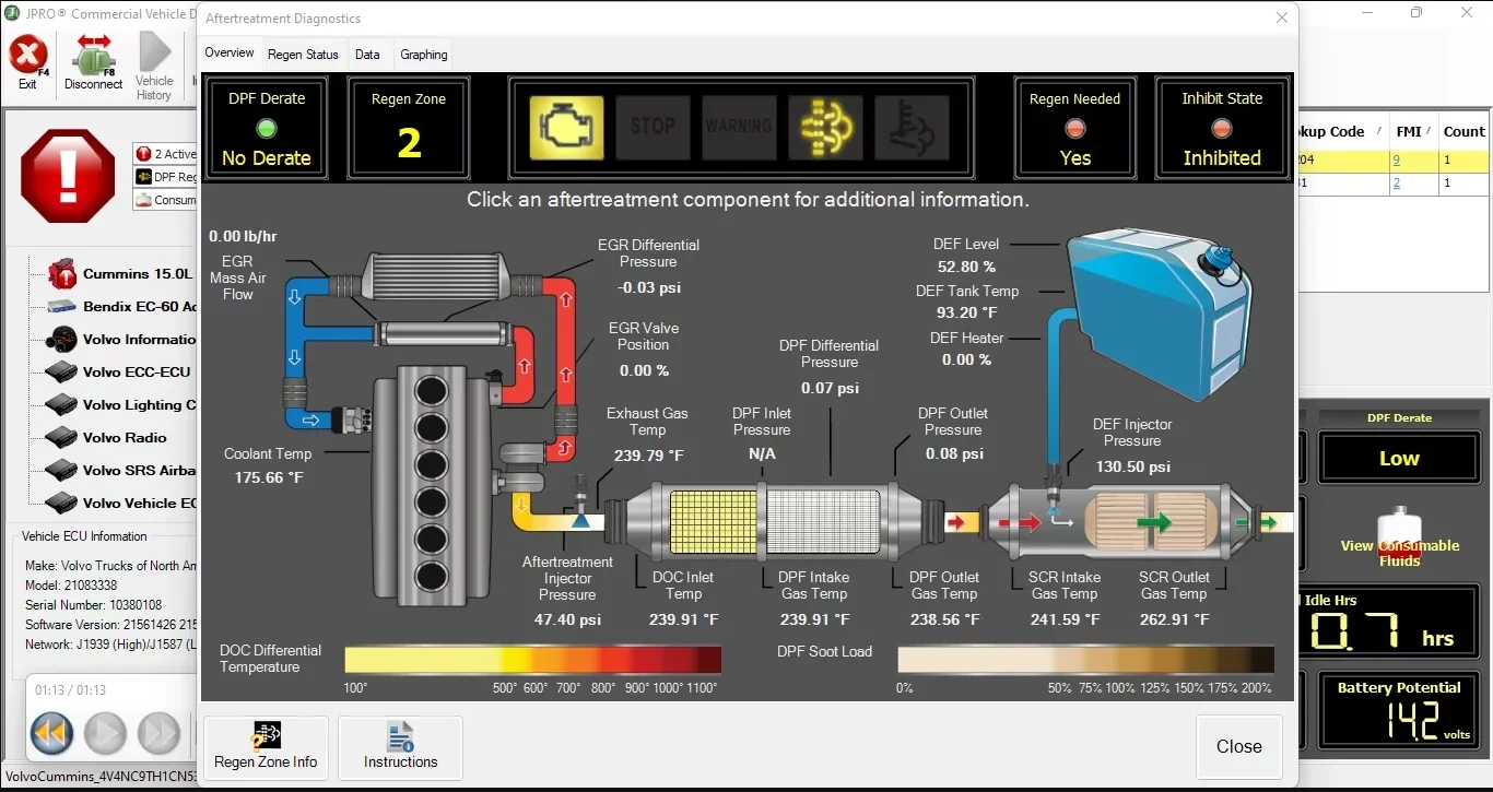 Newest 2024 V2 JPRO Commercial Vehicle Diagnostics Software