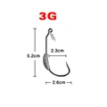 3g