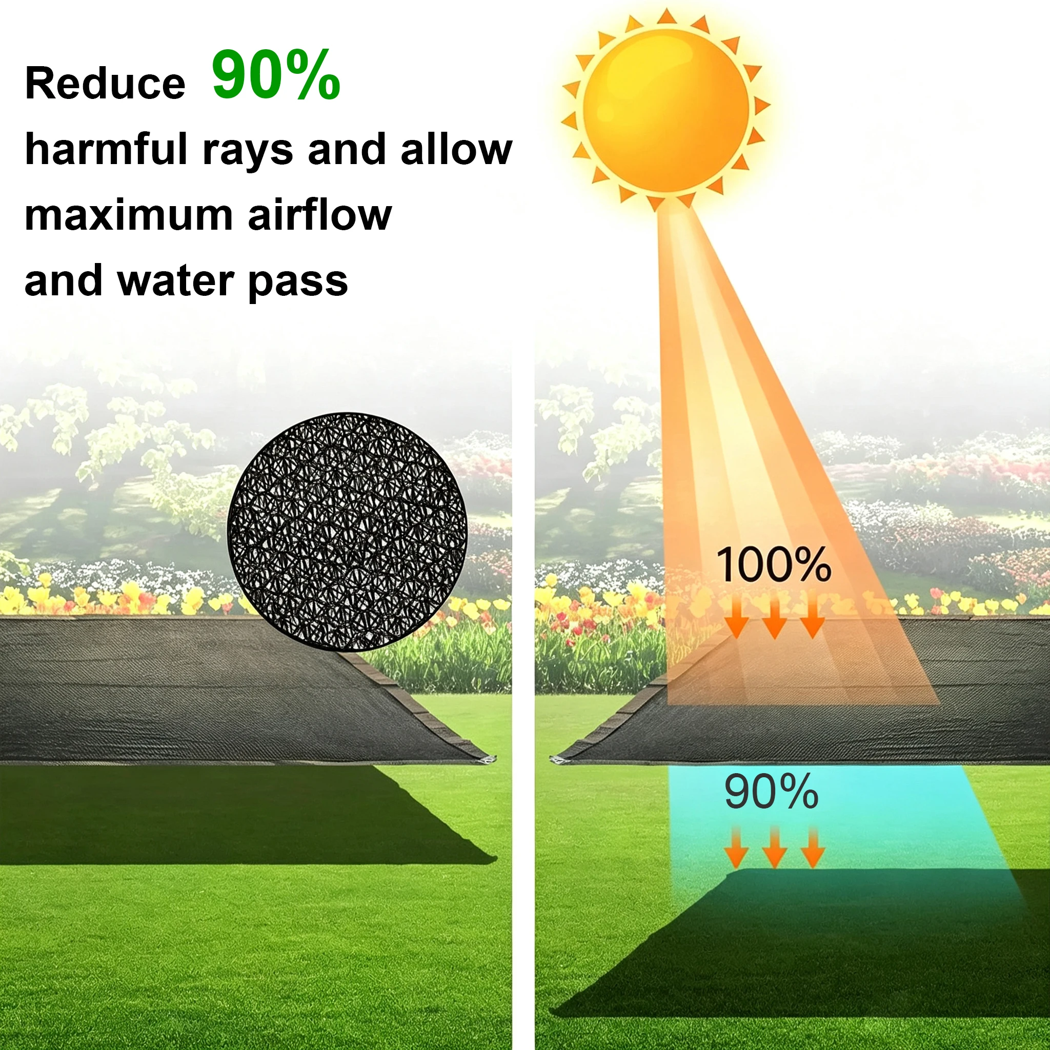 Thumbnail 4 - #56 Latest Garden Shade Canopies Offers