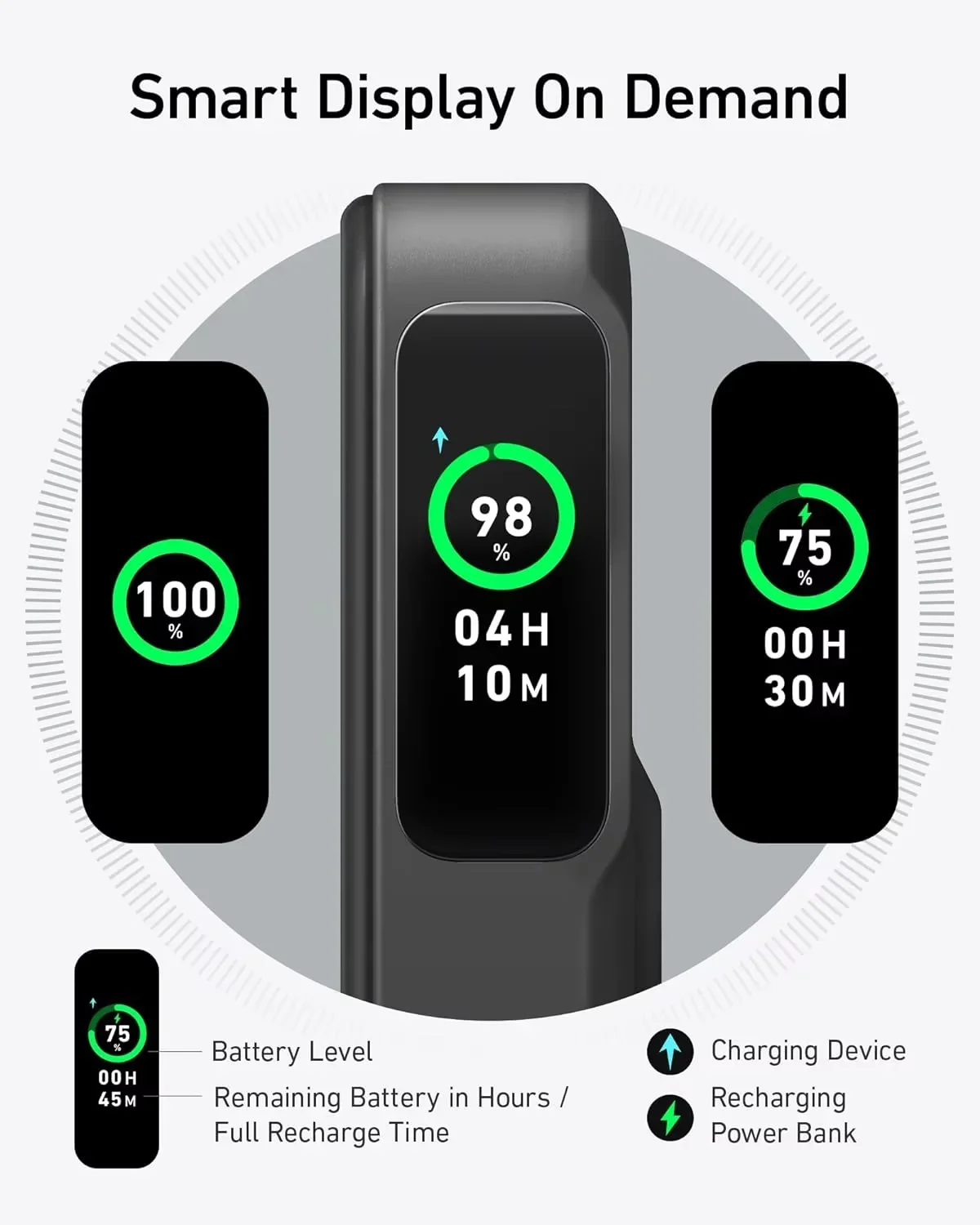 Tlf anker 15w maggo display led banco de potência portátil qi2 certificado carregamento ultra rápido 10000mah bateria com suporte dobrável