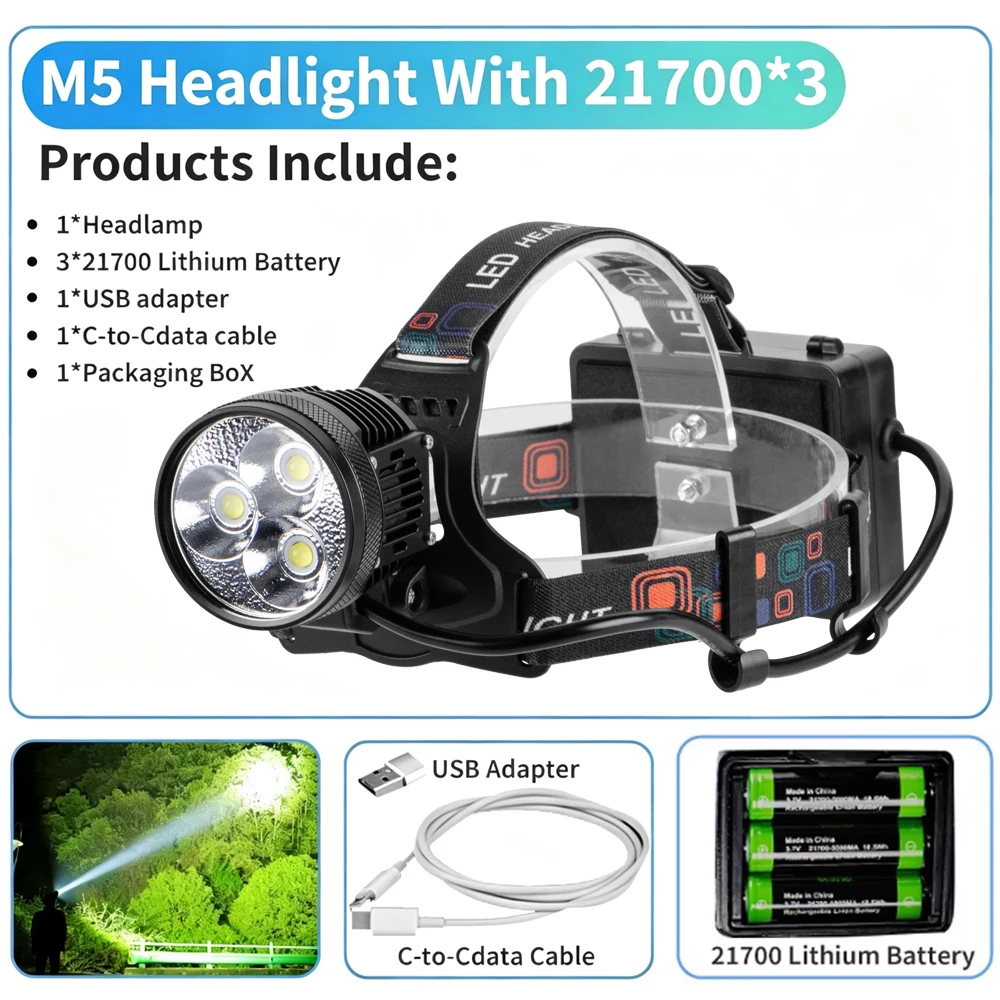 15000 Lumens Super Bright Headlamp Fan-Cooled Multi-Mode Rechargeable Head Lamp Powerful 3*XHP70.2 LED Headlight For Emergency