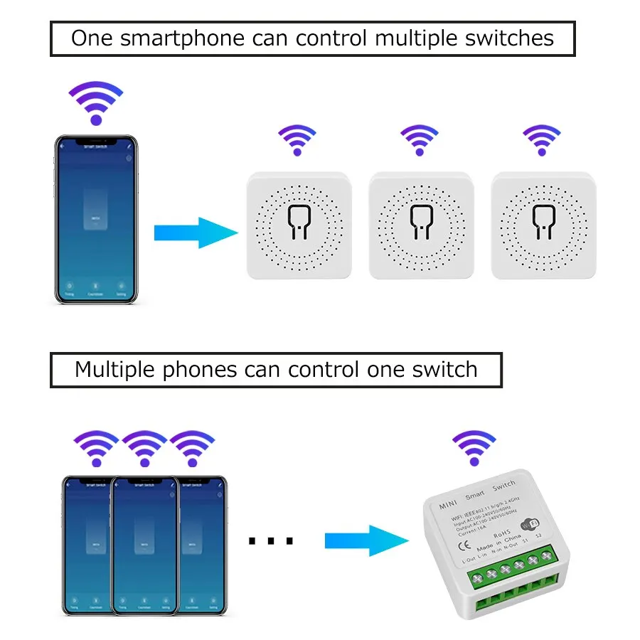 Mini Wifi Smart Switch 2 Way Control Tuya 16A DIY Light Switches Alexa Yandex Alice Smart Google Home APP Voice Control