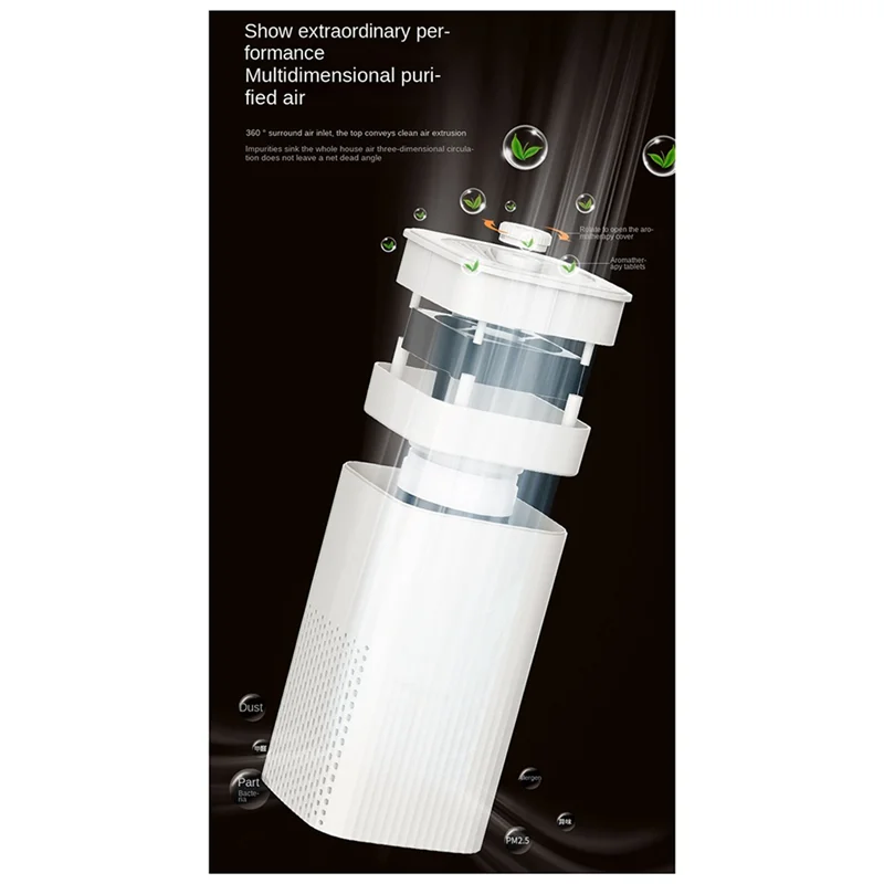 A62K-أجهزة تنقية الهواء للمنزل الروائح لتنقية الهواء لغرفة النوم الحيوانات الأليفة منظف المرشّح الهواء للغبار والدخان والرائحة والبره سهلة الاستخدام