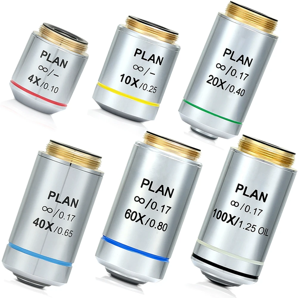 Professional 4X 10X…