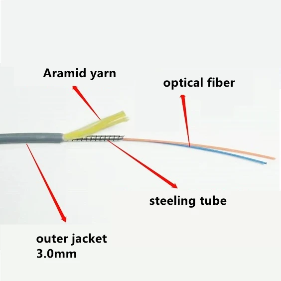 Uniboot-lc gepanzerter Jumper 1-500m 2 Kerne optisches Patchkabel om1 mm 120m 150m 200m 50m m 2c ftth 2 Fasern LC-LC Multi mode