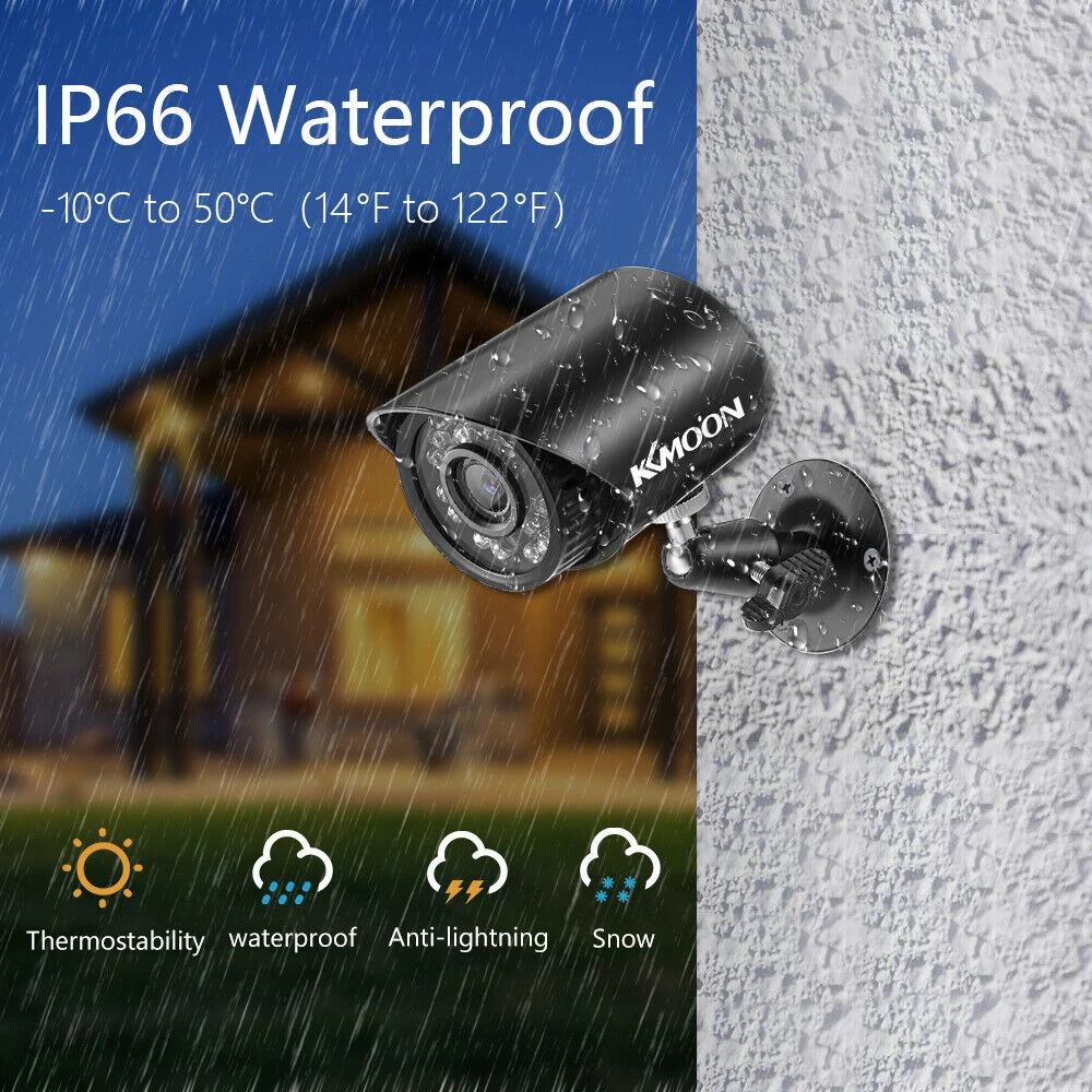 

Цифровой видеорегистратор 1080P Full HD с поддержкой AHD/аналогового/TVI/CVI/DVR видеокамер, P2P удаленный мониторинг через телефон