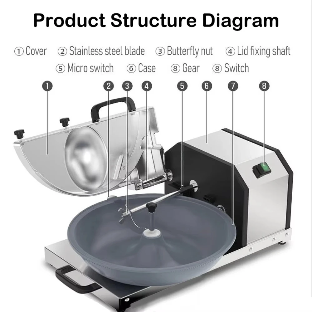 Professional High-Performance Manual Meat Mincer/Cutter and Vegetable Chopper for Home Use Also for Potatoes and Other Foods