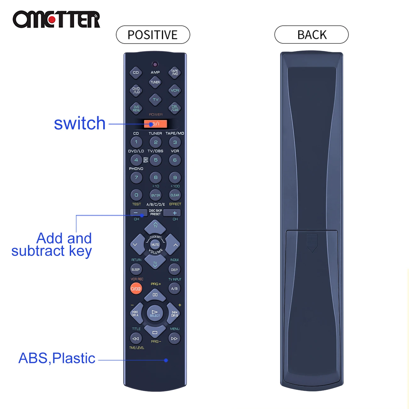 RAV202 V342600US Remote Control for Yamaha AV Receiver RX-V395RDS HTR-5130 RX-V395 RX-V395/RDS HTR-5140 HTR-5140RDS