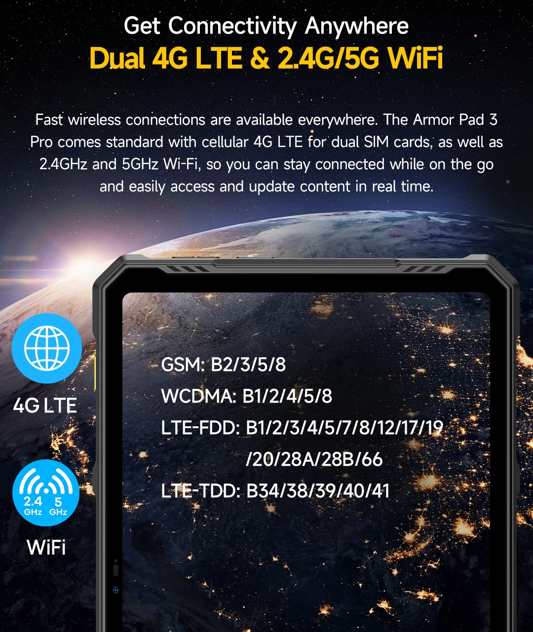 Ulefone Armor Pad 3 Pro Rugged Tablet 33280 mAh MediaTek MT8788 16GB RAM(8+8) 256GB ROM 50MP 10.36"2K Android