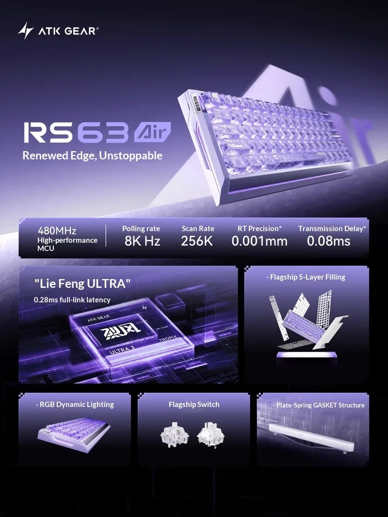 Teclados Gaming ATK RS63 AIR / RS6 AIR con Eje Magnético, 8000Hz, 0.001mm RT, Cableados, RGB, Gasket, CNC, Baja Latencia, Rapid Trigger, para Esports y PC 3