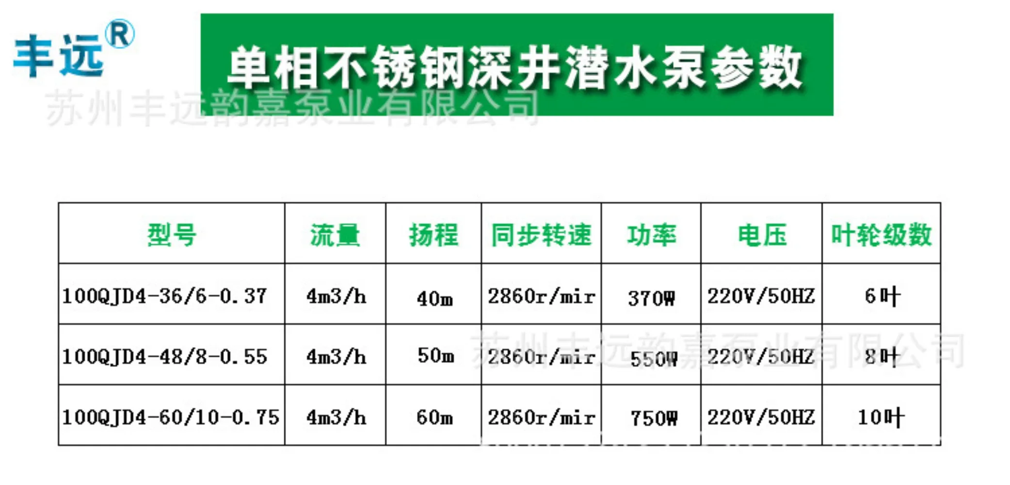 가정용 단상 스테인리스 스틸 딥 웰 잠수정 펌프, 우물 하이 리프트 펌프, 220V