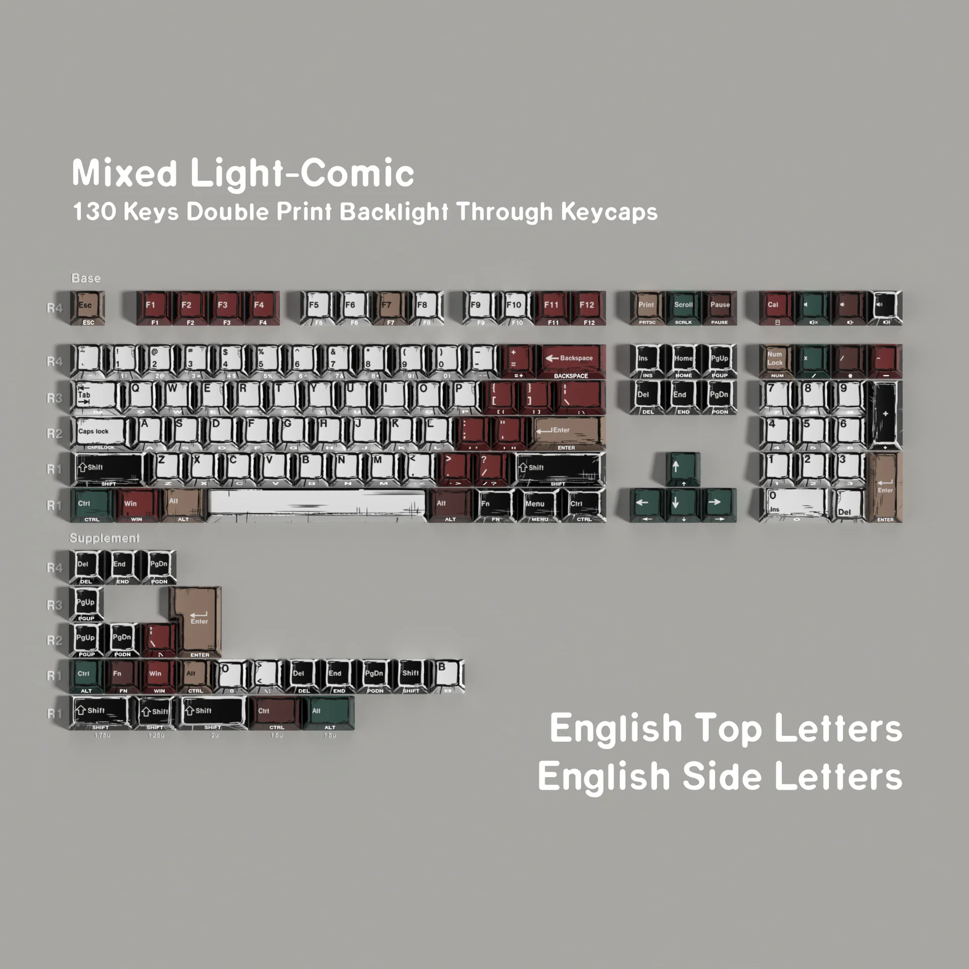 Comic Mechanical Keyboard Keycaps German Korean Spanish French Japanese Russian Arabic Side Printed Cherry Profile PBT Keycap