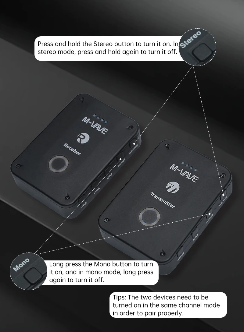 M-VAVE WP-9 2.4G Rechargeable Wireless Earphone Monitor Transmitter Receiver with Volume Support Stereo Mono Mute Function