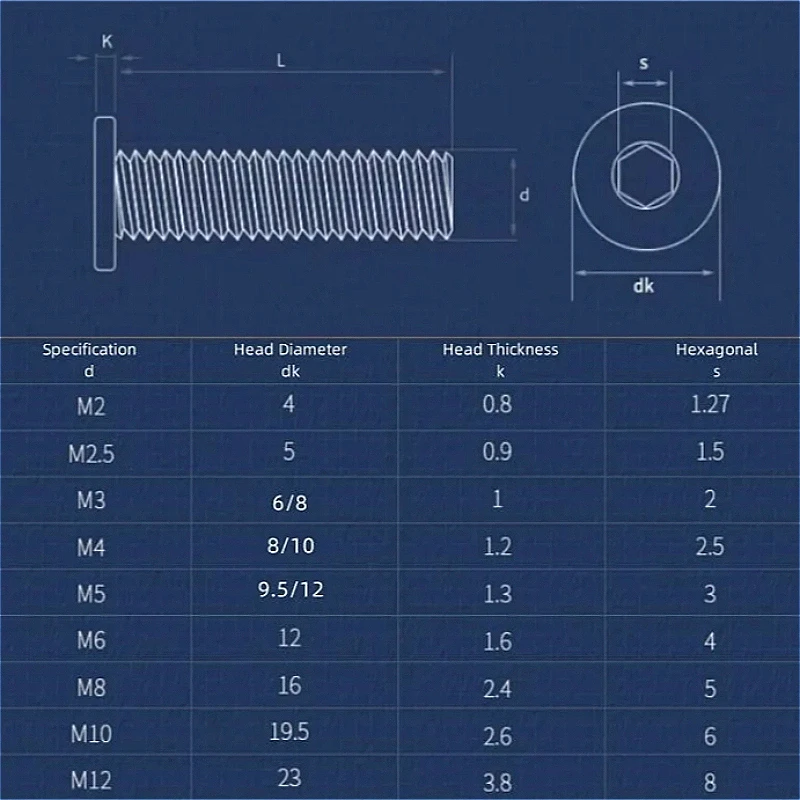 304 Stainless Steel M5 M6 M8 M10 M12 CM Hex Hexagon Socket Ultra Thin Super Low Flat Head Allen Cap Screw