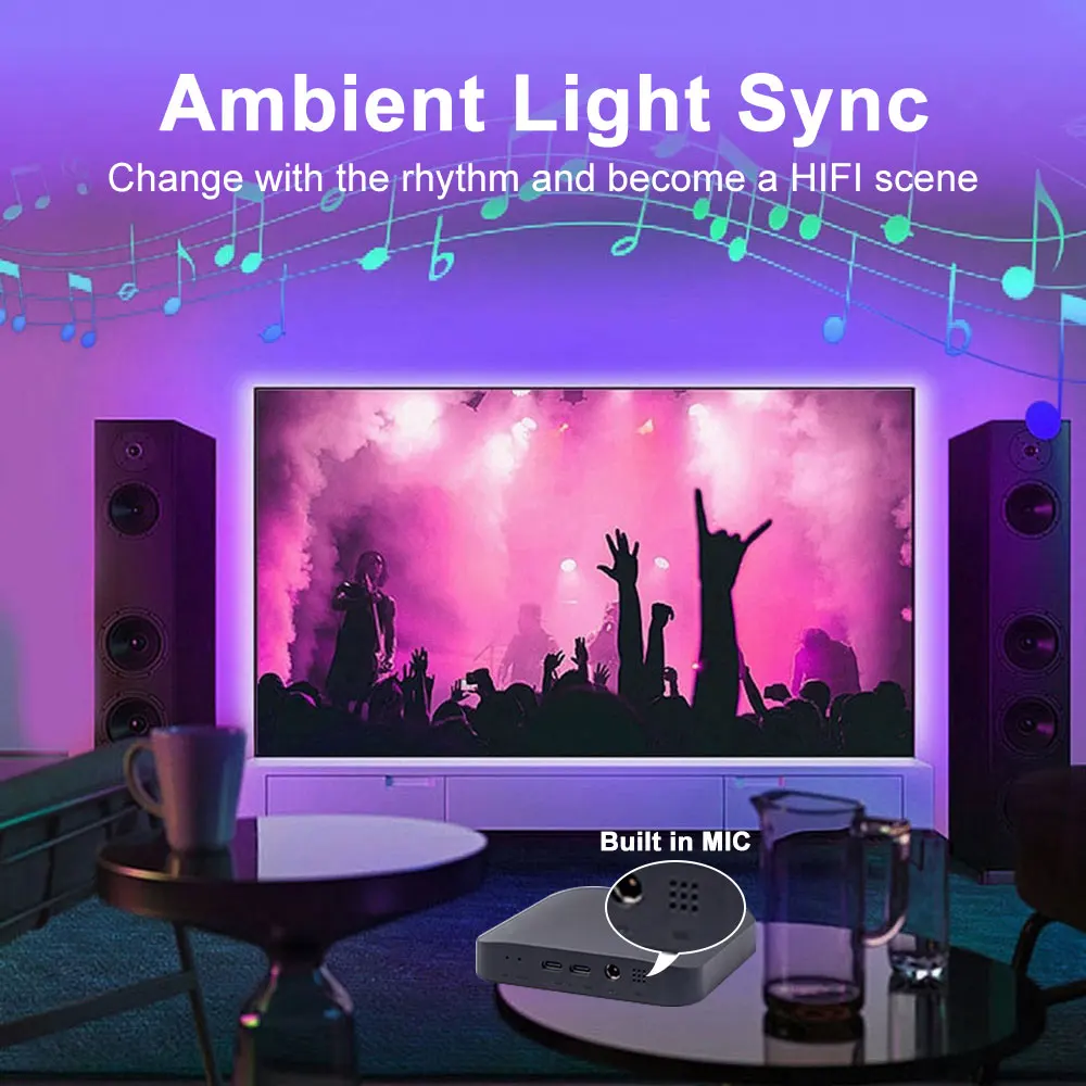 الذكية المحيطة التلفزيون Led الخلفية ل 4K HDMI 2.0 جهاز مزامنة صندوق WS2811 RGBIC Led قطاع أضواء عدة مقاوم للماء لفيديو PS4 XBOX