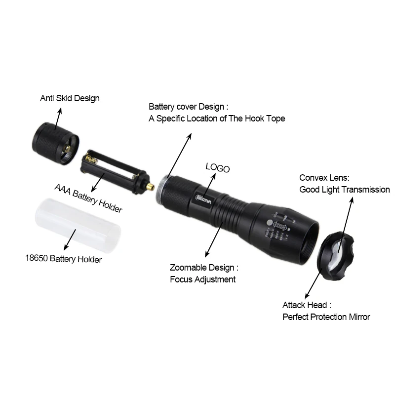 Tactical Green Light Hunting Flashlight Zoomable Torch Powerful Hand Light Powe by 18650 Battery with Scope Mount