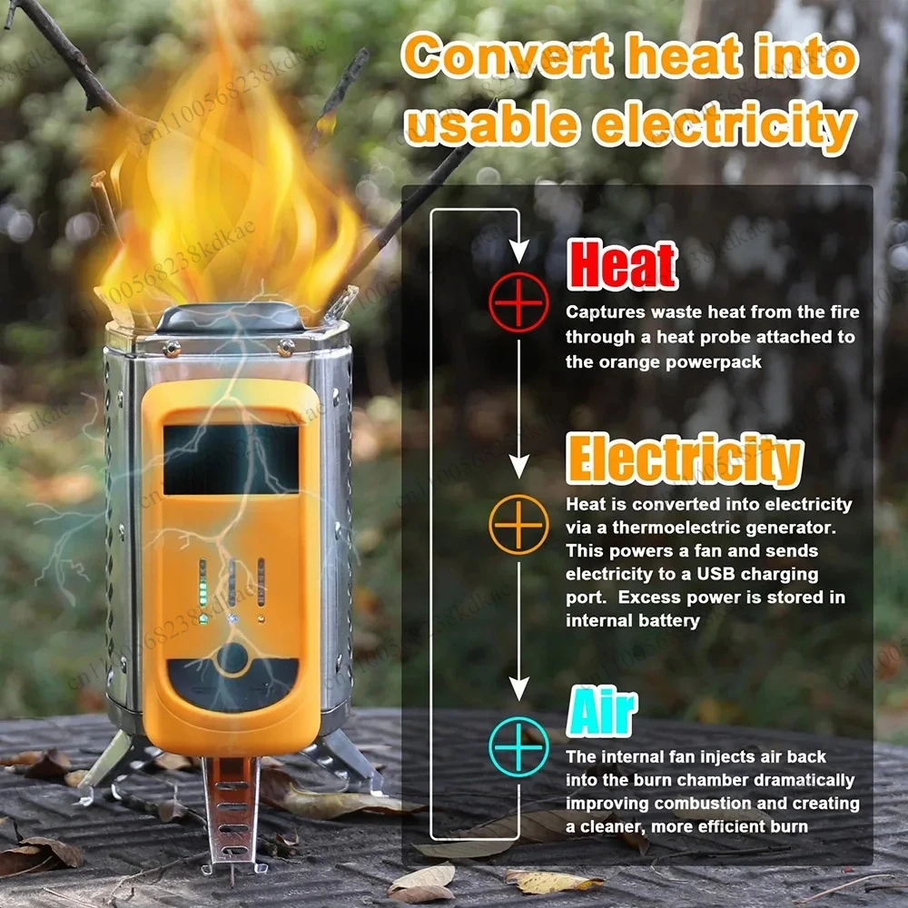 Smokeless Portable Wood Campin - огляд і ціна Camping Hiking Cooking