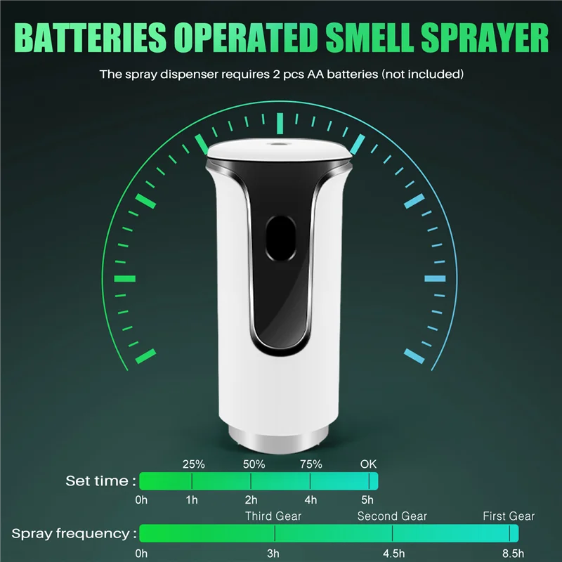 AB45 Automatic Air Freshener Spray Dispenser, Scent Dispenser Wall Mount/Free Standing Programmable Spray Fragrance Dispenser
