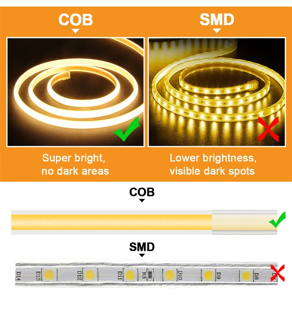 220V Super Bright COB LED Strip 220V LED Ribbon Flexible Tape COB Tape Neon Lights For Kitchen Room Garden Outdoor Lighting