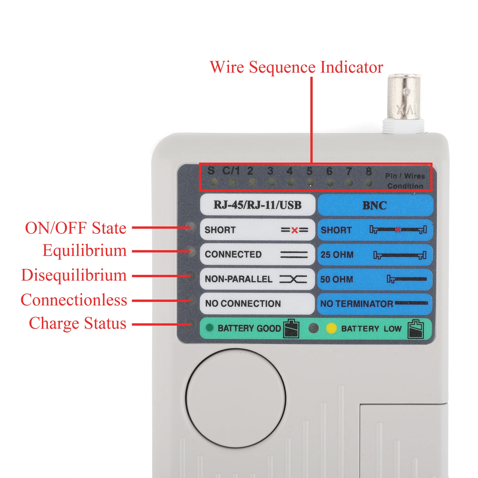 4-in-1-Multifunktions-Universal-Netzwerkkabeltester, Testwerkzeug für RJ11/RJ45/USB/BNC-Kabel