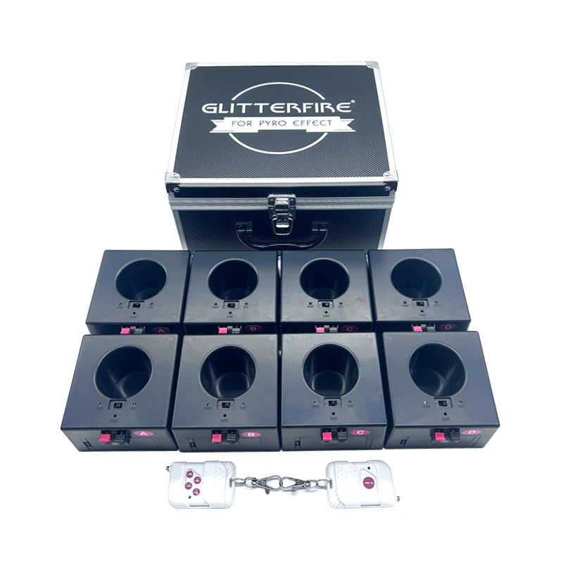 Рисунок 4 - Украшения для сцены с дистанционным управлением