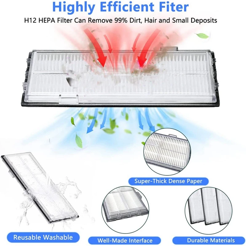 For Roborock S7 S7 Plus S7 Maxv S7 Maxv S7 Maxv Ultra Vacuum Cleaner Replacement Parts Brush Filter Mops